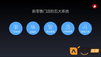 有赞重磅发布零售美业餐饮三产品,定义新零售