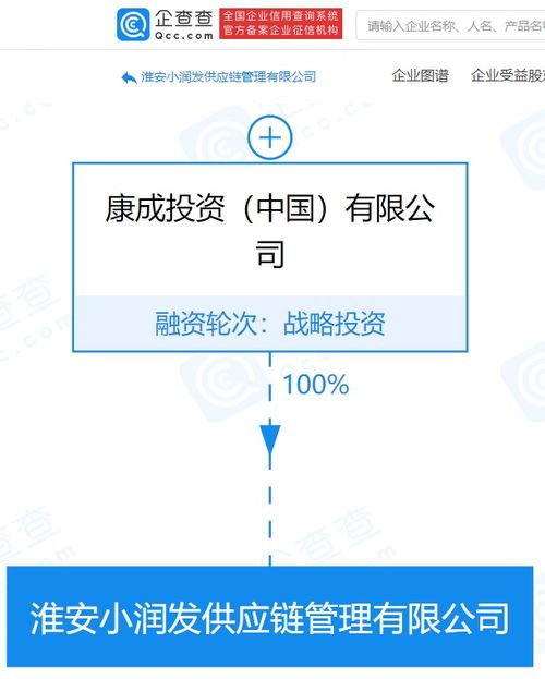 大润发关联企业成立小润发供应链公司,经营范围含食品互联网销售