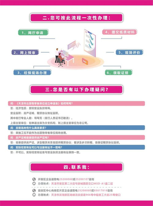首席审批官事项办理指南之出版物零售单位