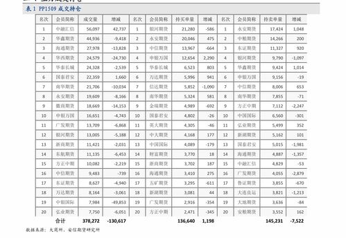 002877智能自控股票 股票300071