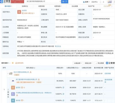 浙江富润投资新设数字黔茅销售公司,含酒类经营业务