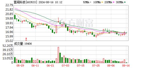掌阅科技新设子公司 业务含互联网信息服务