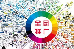 互联网营销推广公司 品牌形象塑造