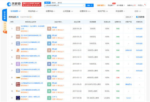 快手将于2月5日在港上市,目标估值3900亿