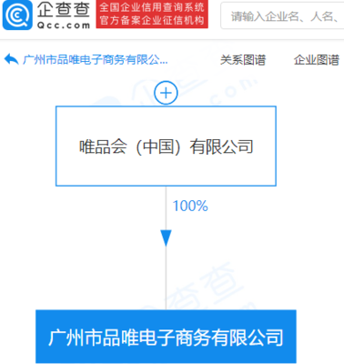 唯品会于广州成立新公司,经营范围含出版物互联网销售等