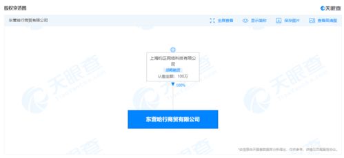 哈啰出行成立商贸公司,经营范围含新鲜蔬菜零售