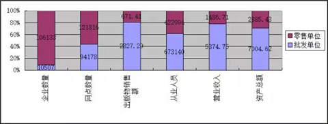 百道网