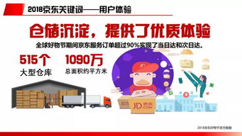 互联网大数据丨用户进化,消费分极 2018电商行业营销研究报告
