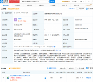 文都教育于海南成立新公司 经营范围含网络文化经营