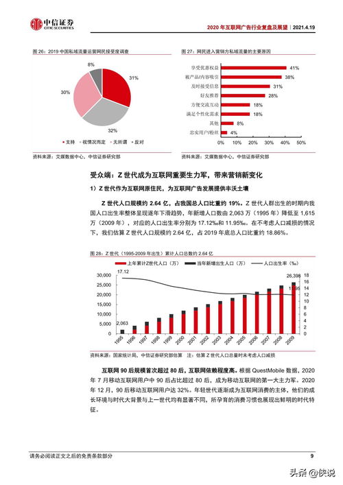 互联网营销行业2020年互联网广告行业复盘及展望