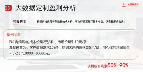 互联网营销项目,覆盖中小微企业市场,为精准获客提供全链路渠道