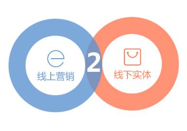 经此一 疫 后,中小型餐饮企业未来如何生存