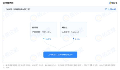 爱企查显示,杨天真成立真情义品牌管理公司,注册资本500万元