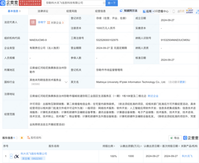 科大讯飞南下云南,信息科技新子公司亮相,布局又有大动作?