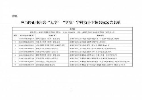 深圳 停止使用119家含 大学 学院 字样商事主体名称