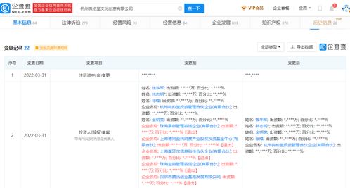 杭州微拍堂发生工商变更 原股东腾讯创业基地等退出
