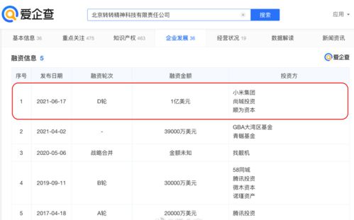 闲置二手交易电商转转获1亿美元融资,小米集团领投