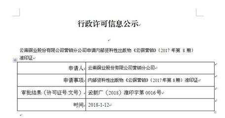 云南铜业股份营销分公司申请内部资料性出版物《云铜营销》(2017年第8期)准印证