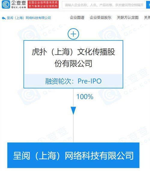 虎扑关联公司成立新公司,经营范围含出版物互联网销售等