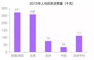 2016年互联网食品消费品升级报告 品牌包装食品饮料 烟酒行业还有哪些机会