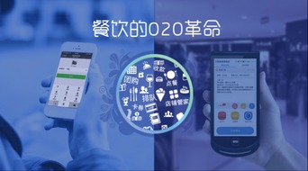 餐饮企业o2o是什么