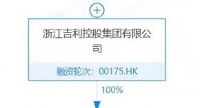 techweb 原创 领先的互联网消费互动媒体